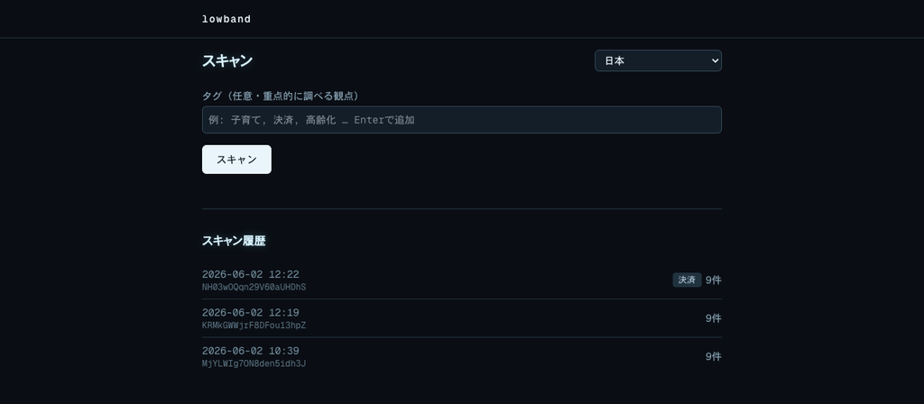 観点を指定して兆しを集める画面例